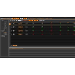 MT4軟件價(jià)格與天狼盛世公司貴金屬交易軟件開發(fā)服務(wù)探析